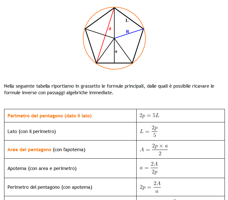 Matematica Algebra E Geometria Siti Web Dsapp Diverse Strategie Di Apprendimento